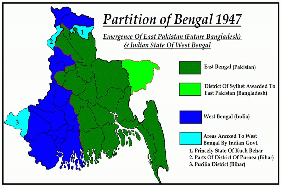 The impact of partition: A life sketch