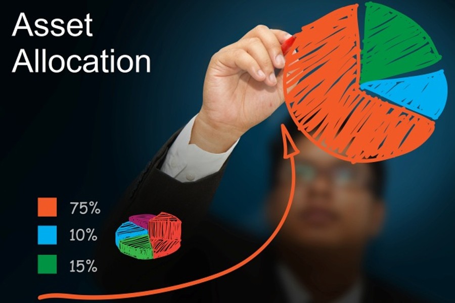 Asset allocation to mitigate risk of a portfolio