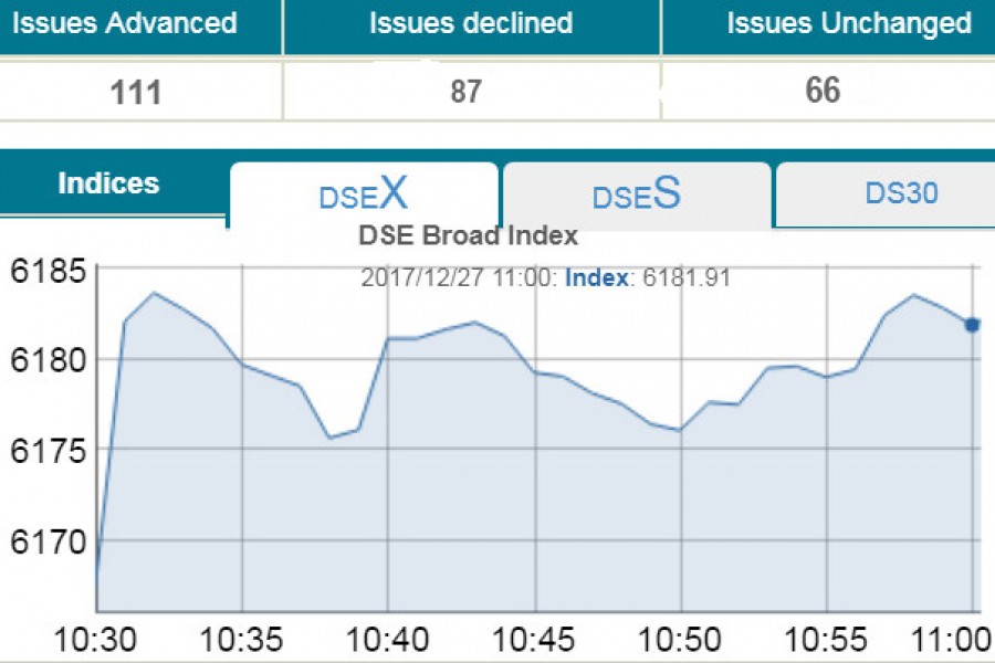 Stocks open higher as Lafarge jumps