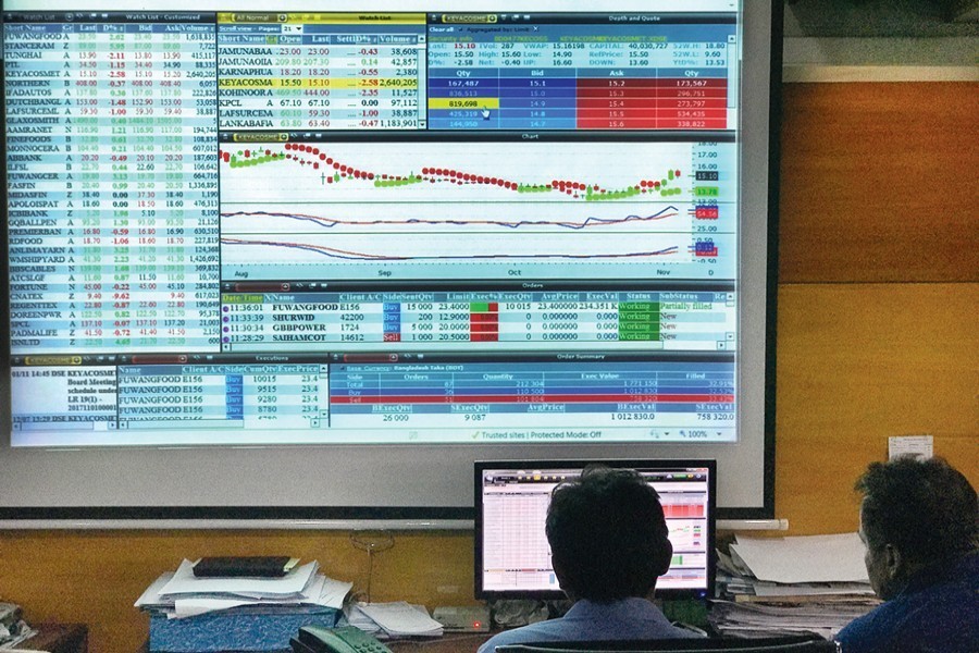 Top 10 cos snare 33pc of total turnover on DSE