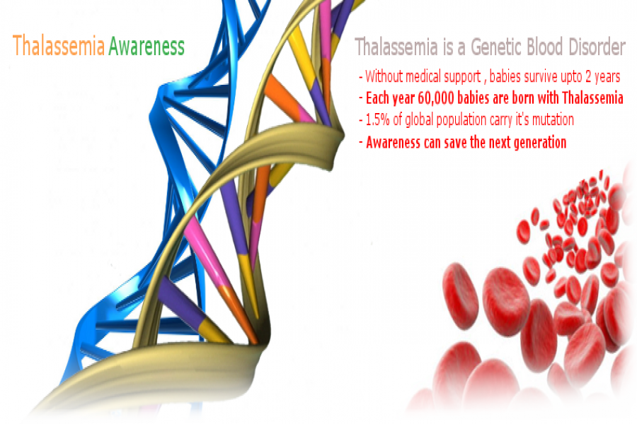 Hospitals to offer free blood test for Thalassemia patients