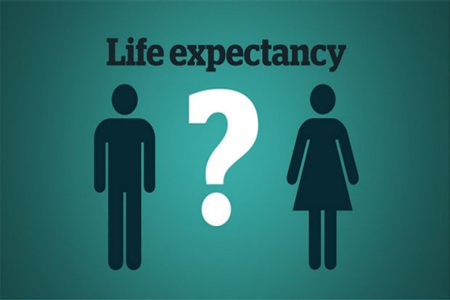 Life expectancy now 72 years: Zahid Malique