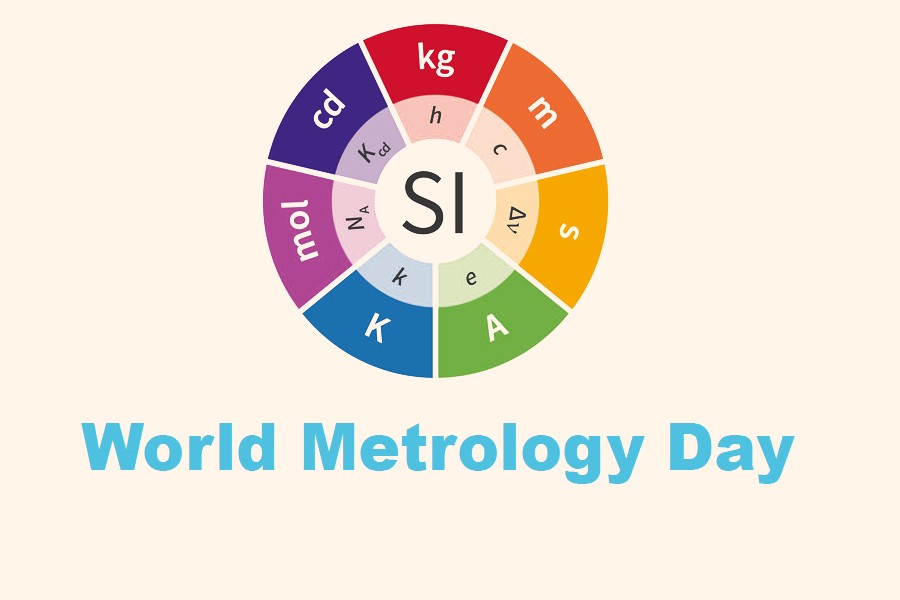 BSTI to observe World Metrology Day