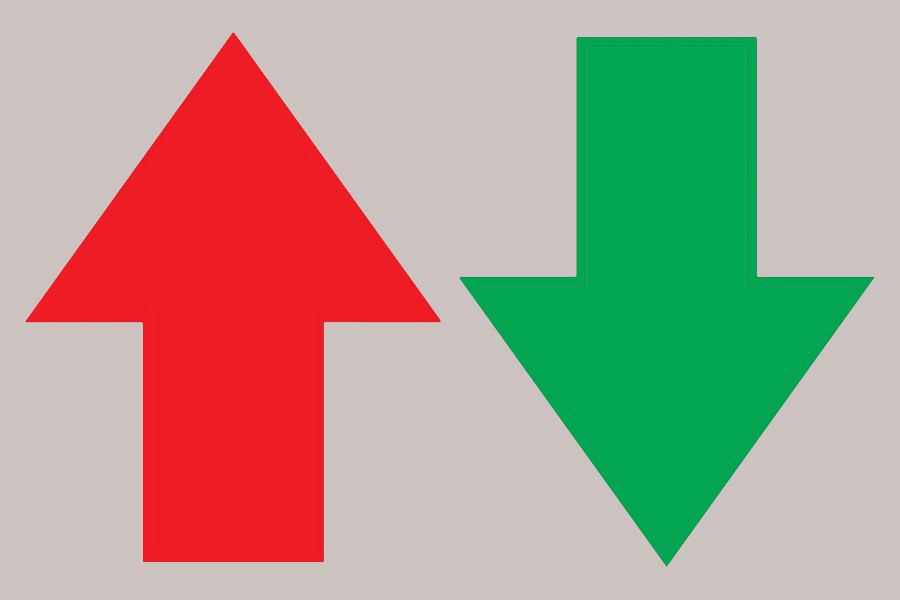 Budget FY19: Prices up, prices down