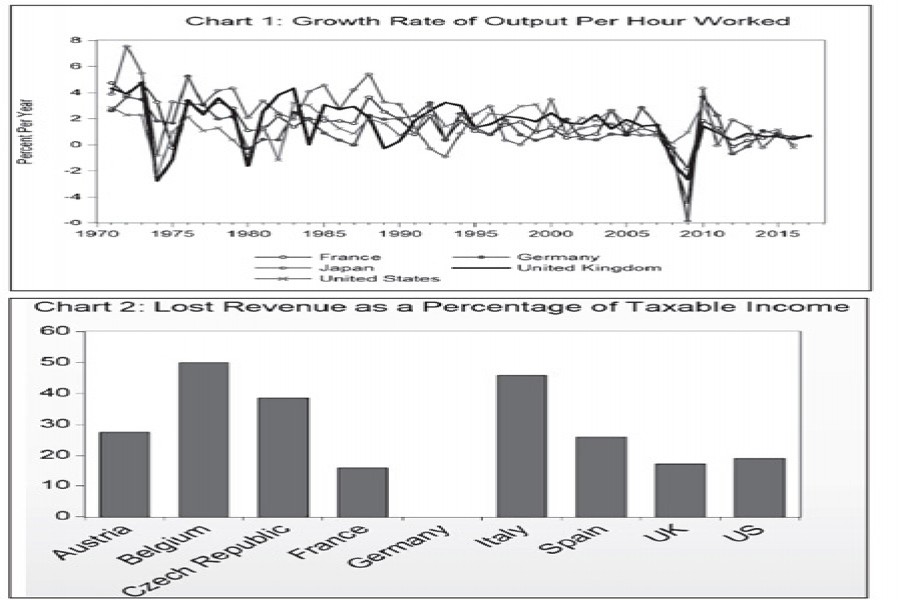 Rethinking how tax revenue is raised