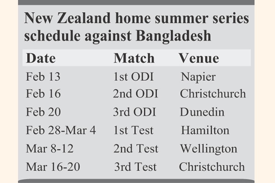 Bangladesh to play  Test series in NZ