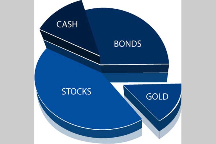 Portfolio investment drops in FY18