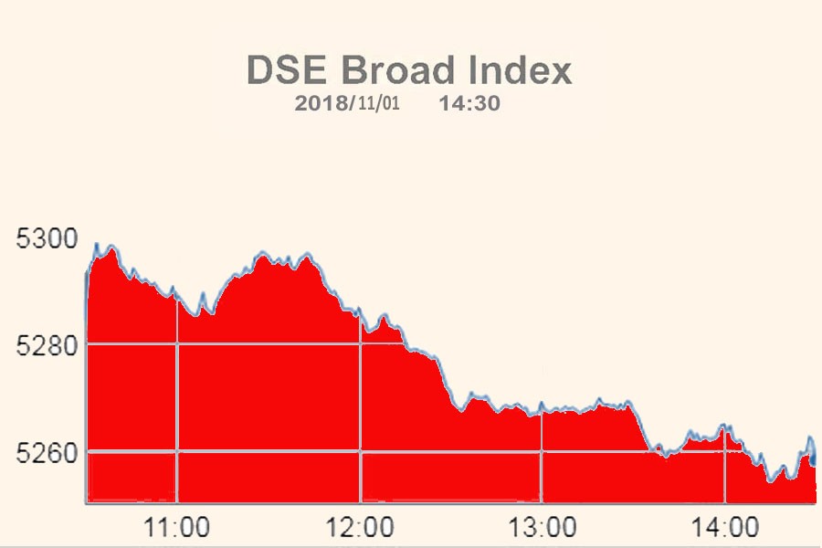 Stocks slide as investors shun risk