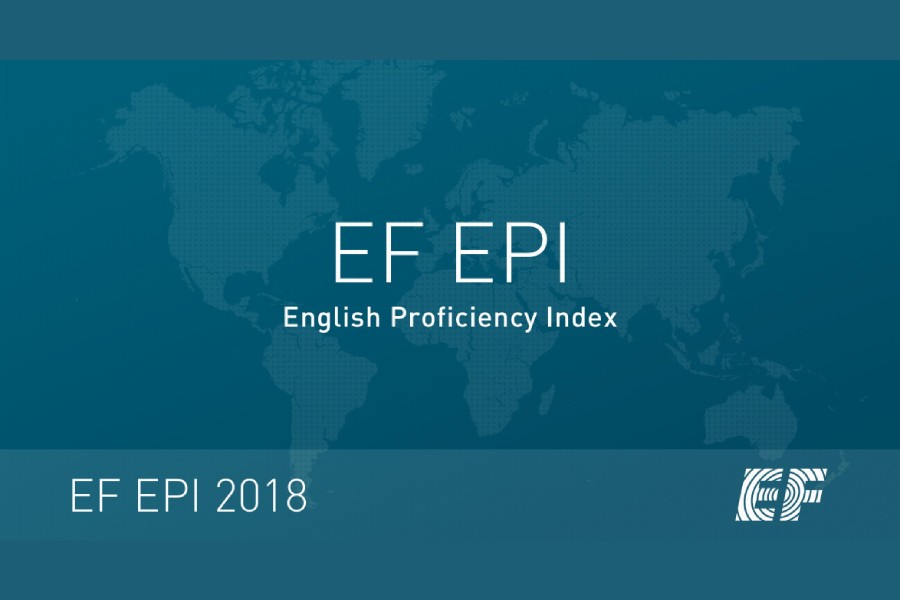 BD sees biggest fall in global English proficiency index