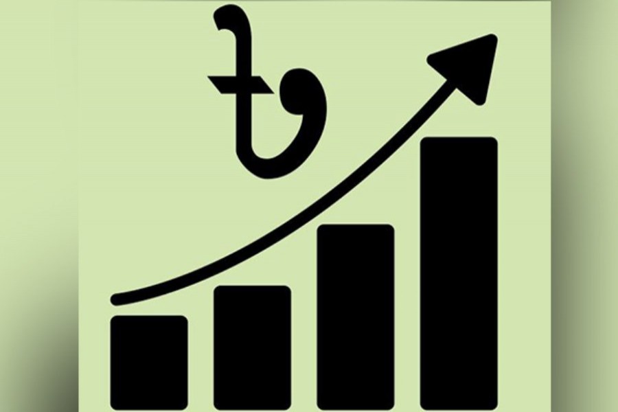 Economic growth lopsided