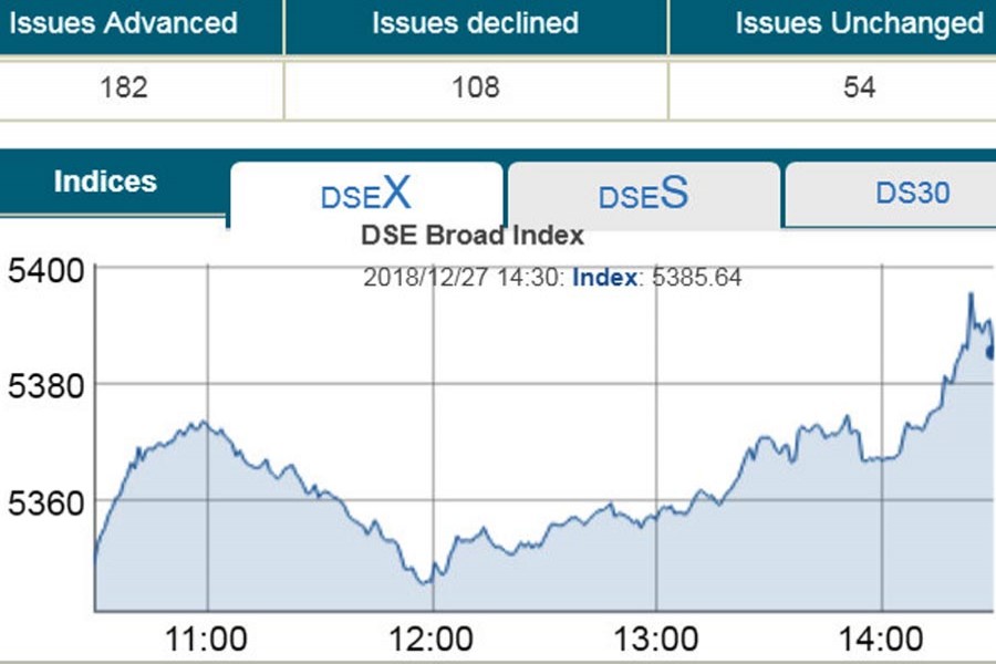 Stocks end 2018 with positive note