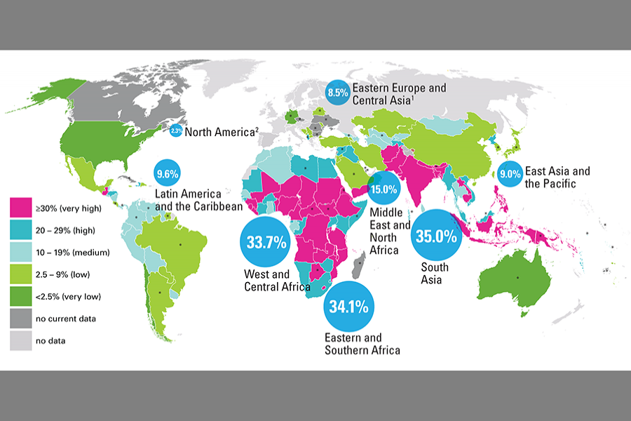 This picture shows the global spread of malnutrition condition. Data courtesy of UNICEF