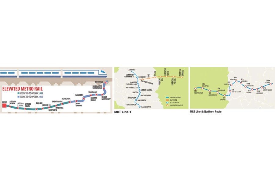 Can MRT be the solution to Dhaka's traffic congestion?