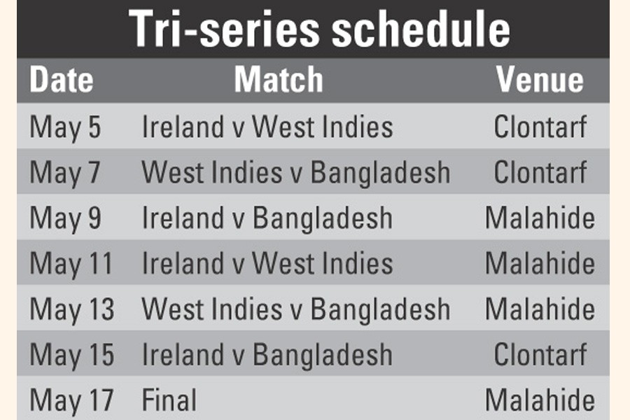 Ireland to host Windies, BD for tri-series in May