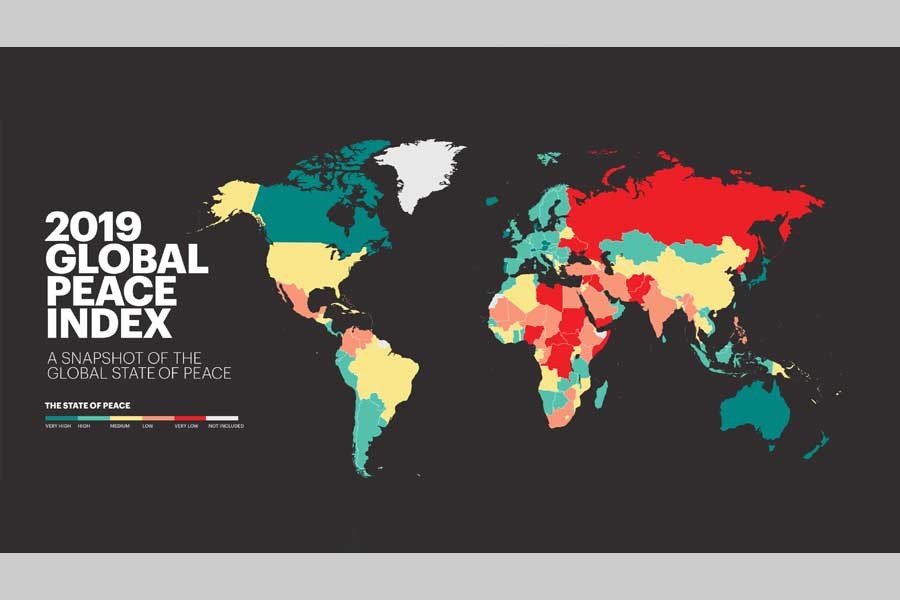 BD slips nine notches in Global Peace Index