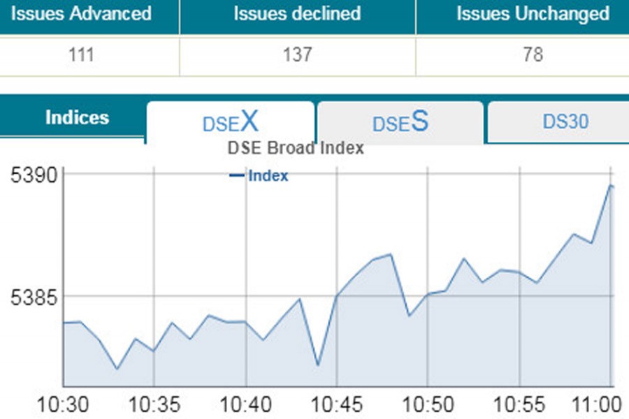 Stocks fall on cautious trading at opening