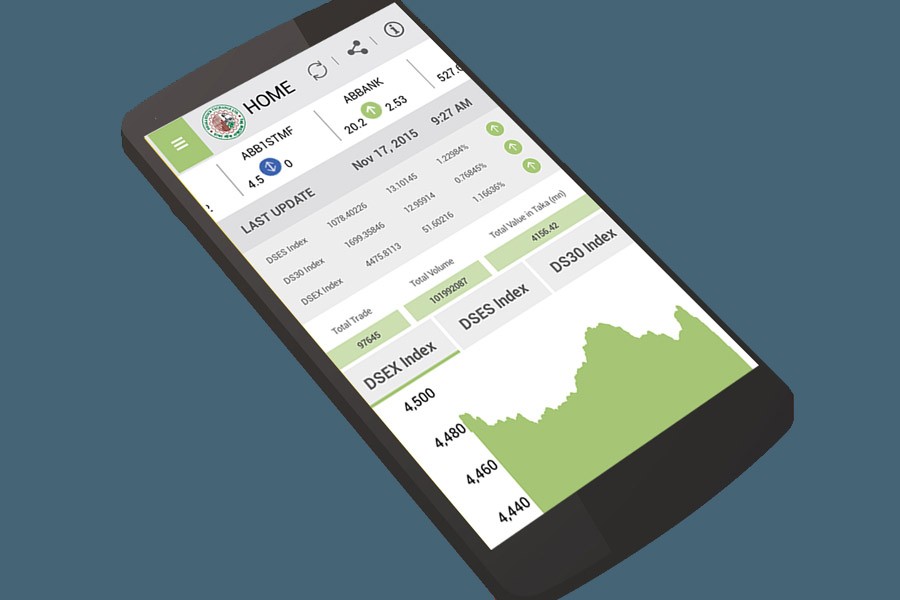 Trading through DSE mobile app up 30pc