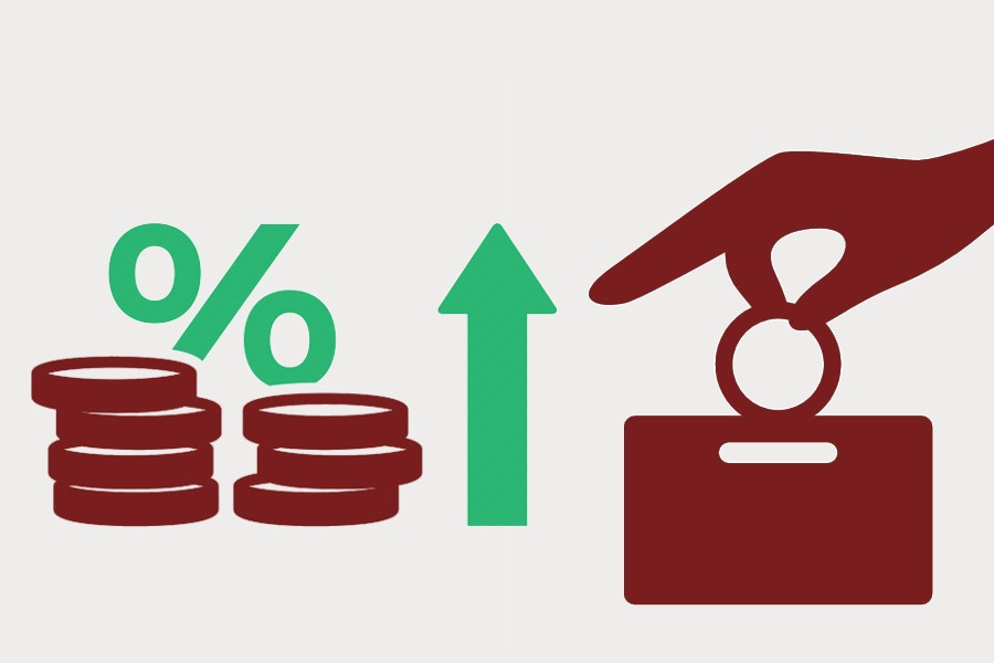 Deposit rates vis-à-vis inflation