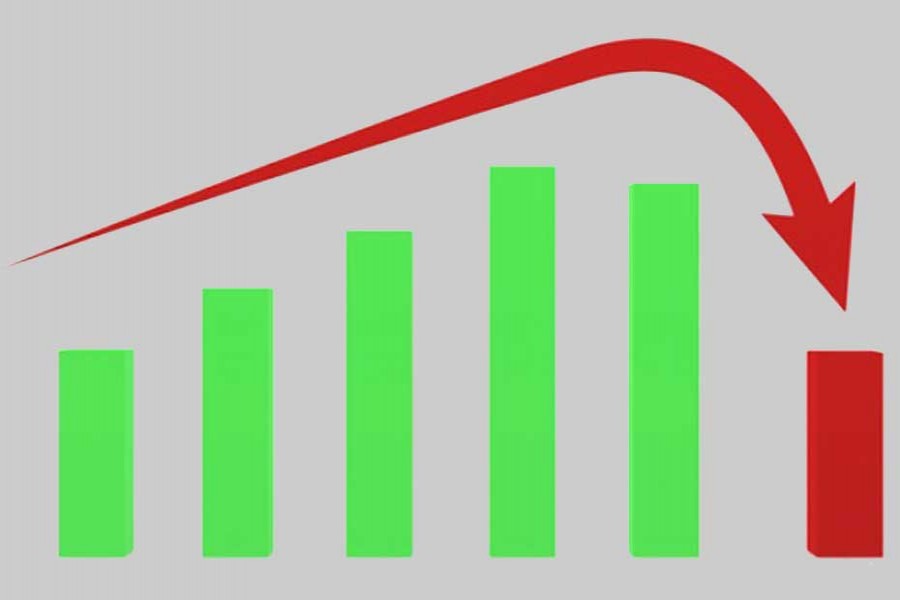 Inflation drops further in February