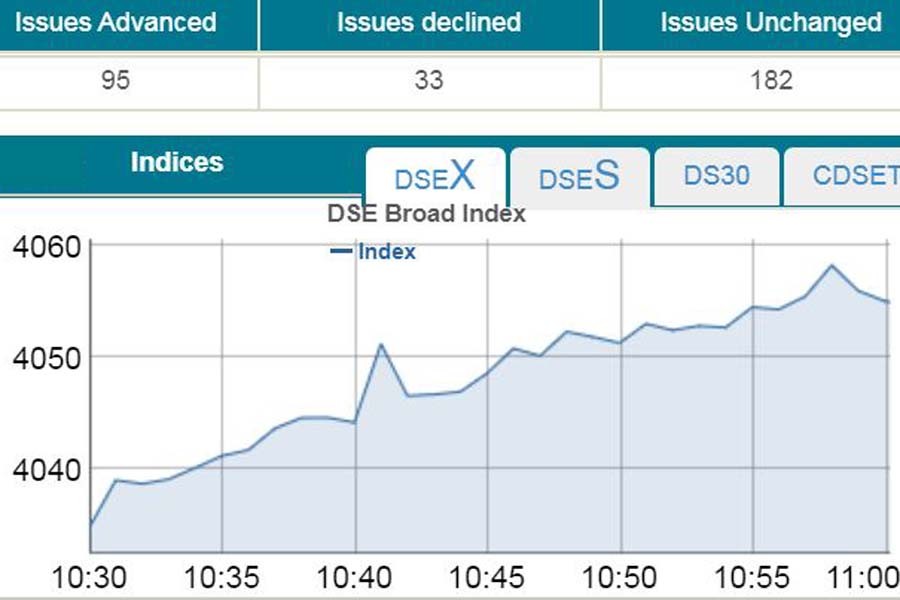 Stocks open higher amid soaring turnover