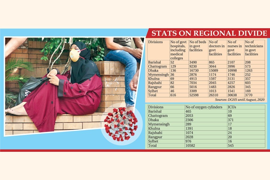 Health management disparity-1: Centralised policy behind deficit