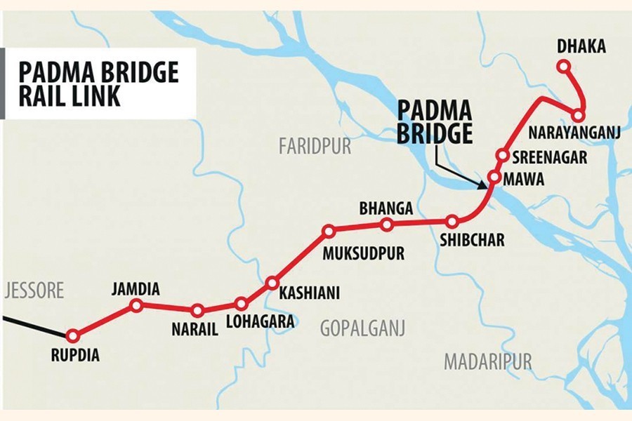 Faults in Padma Rail Link Project: PM orders redesigning