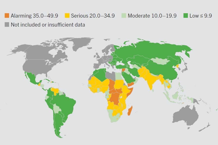 Scoring better on hunger index   