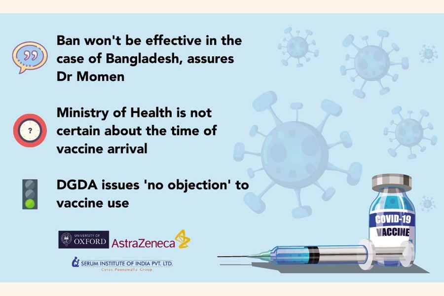 Delhi dispels Dhaka's concern but health officials not sure when vaccine will arrive