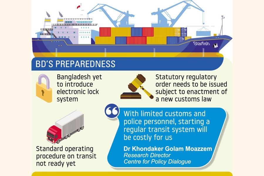 India seeks regular transit through Mongla, Chittagong ports