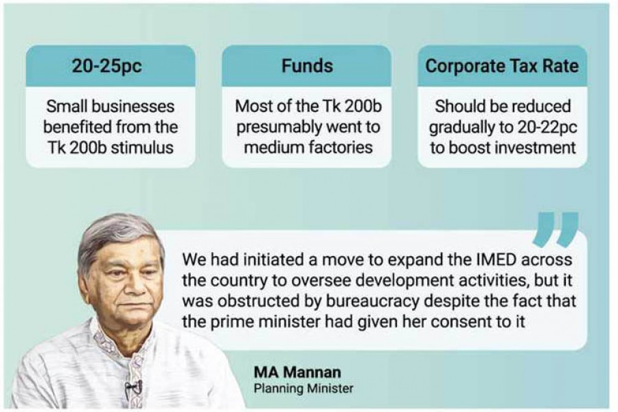 Steps beyond budget important for boosting private investment