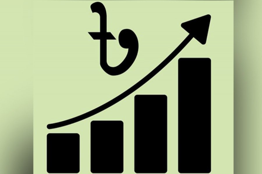 Projecting robust export growth   