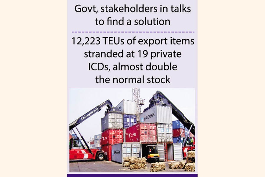 Backlog of export cargoes builds up in private Chattogram inland container depots