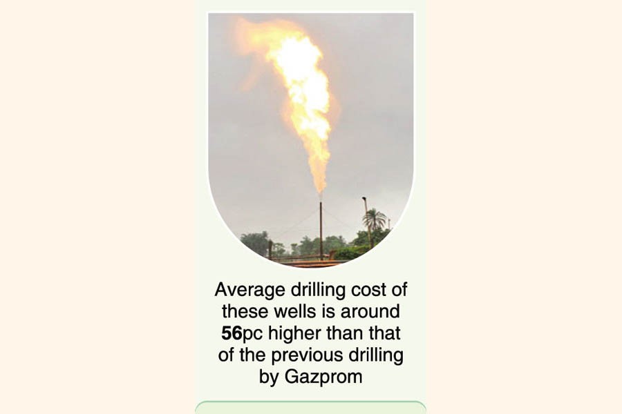 Gazprom gets notification of award to drill three Bhola wells