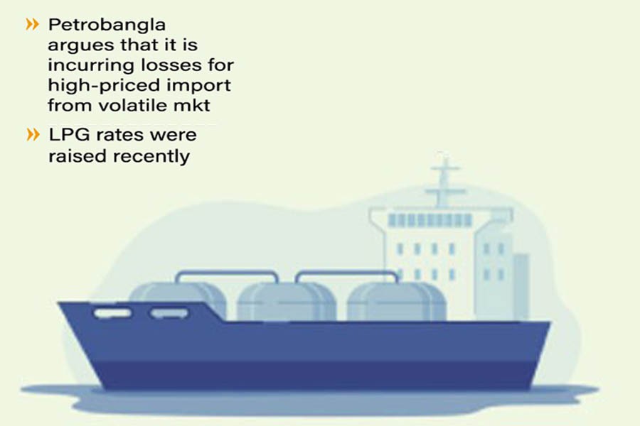 Bangladesh government may raise gas price