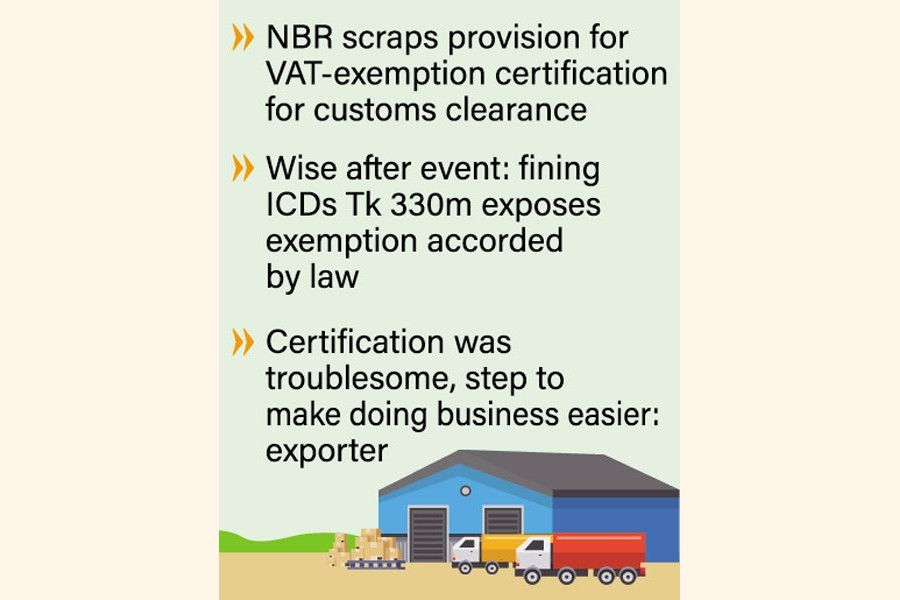 Exporters can speedily pass through ports as VAT-exemption process relaxed