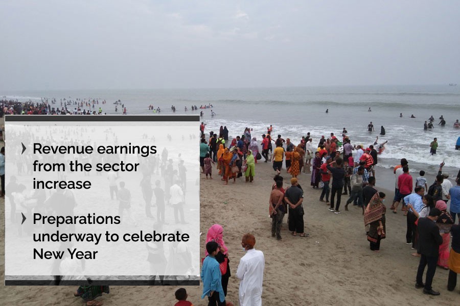 Tourism business rebounds in Cox's Bazar