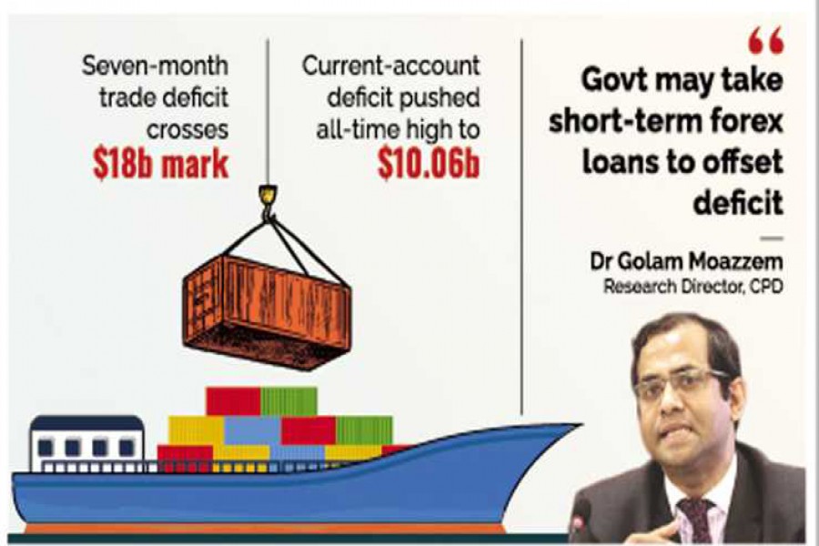 Bangladesh's huge trade gap entails record current-account deficit