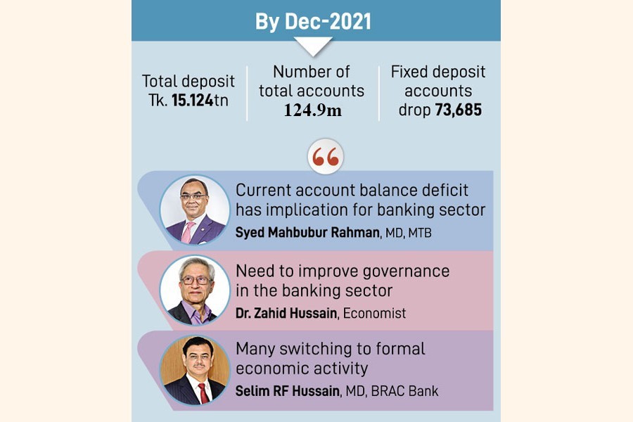 Deposits rise as Bangladeshi savers crowd in banks