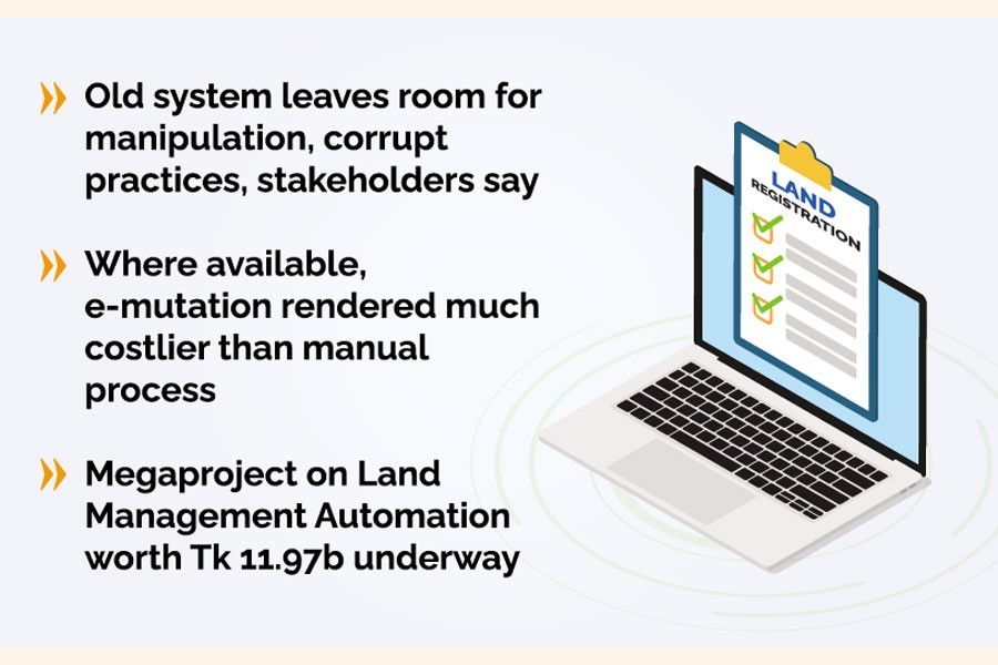 Digitising land documentation limps through dilemmas