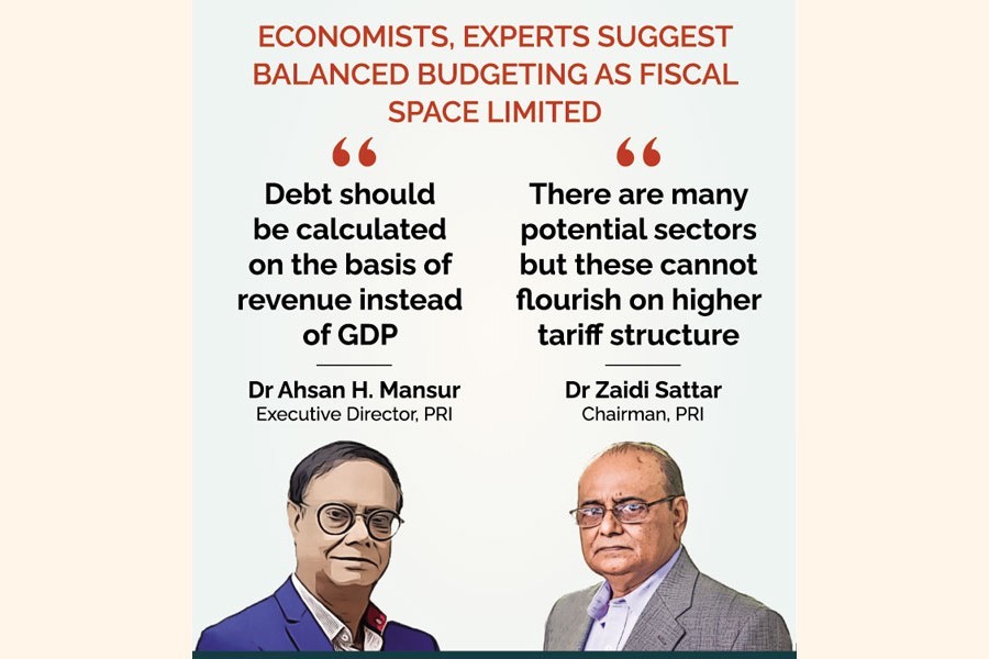 Eschew expansionary option in budget making