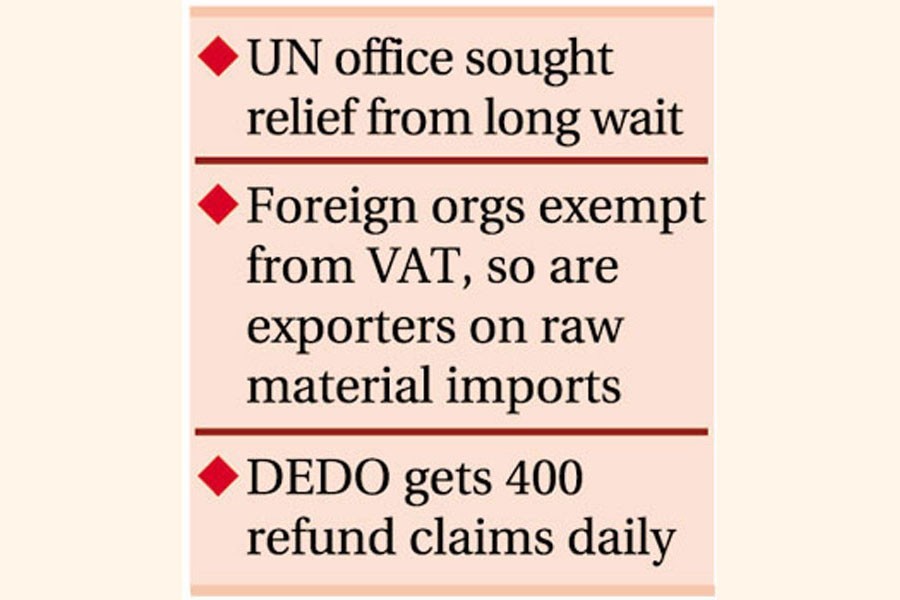 Expeditious VAT refund to UN, foreign orgs expected