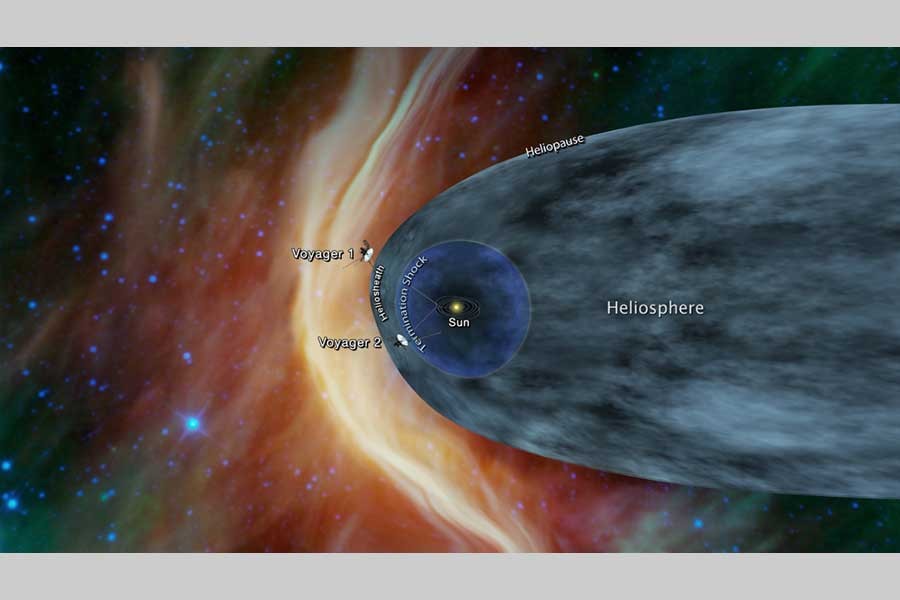 Earthly wars vs. cosmic cataclysm