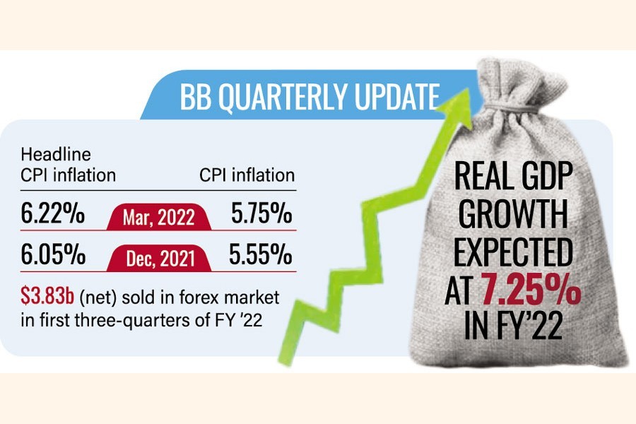 No letup in exchange-rate instability, inflation rise