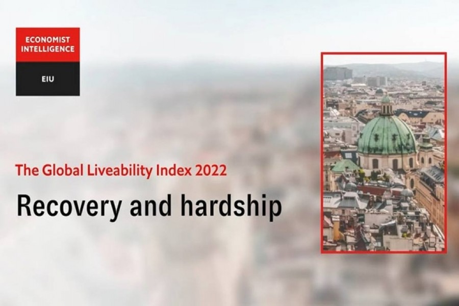 Dhaka improves ranking to become 7th least liveable city in the world: EIU