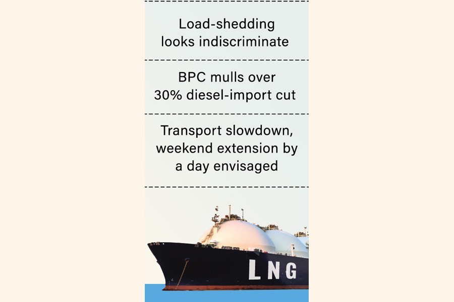 Re-gasification of LNG falls, cut in import ahead