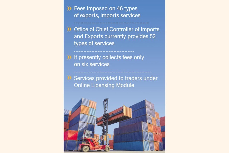 Fresh fees imposed on 46 export-import services