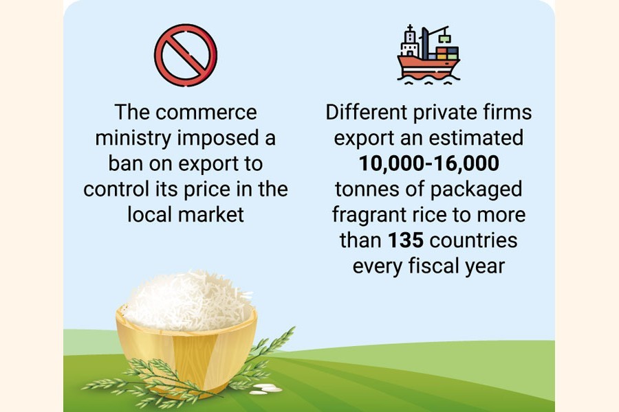 Exporters fear losing aromatic rice market due to export ban