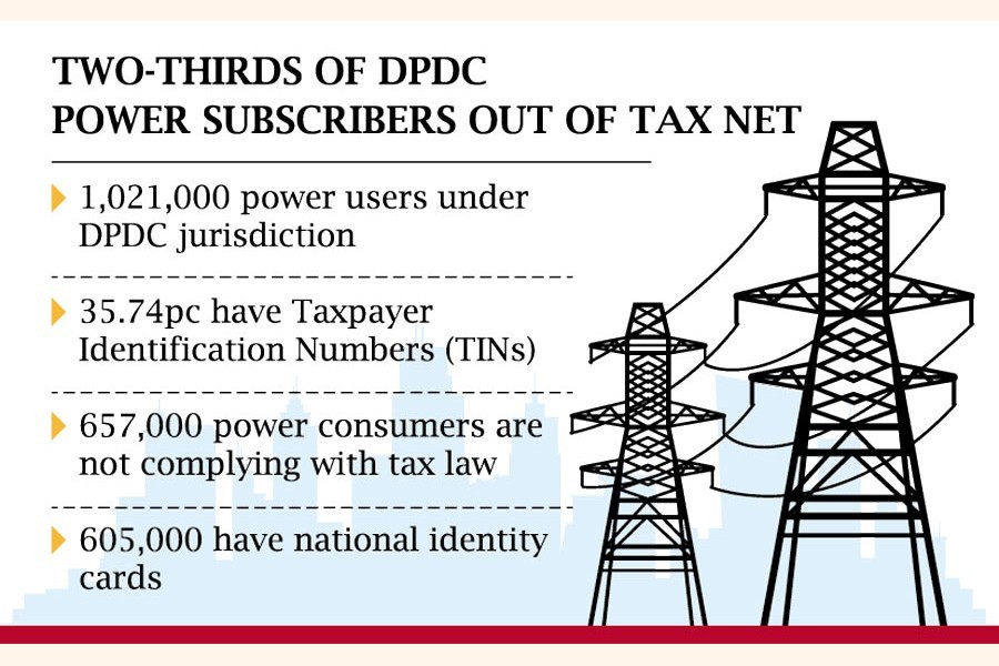 Power usage now parameter of rampant tax evasion