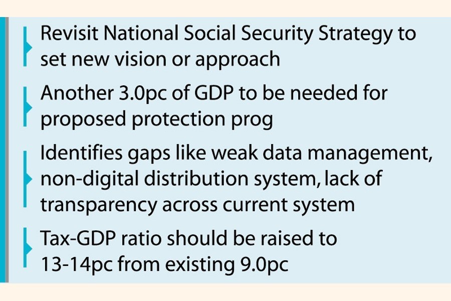 Remake social protection schemes suiting new normal