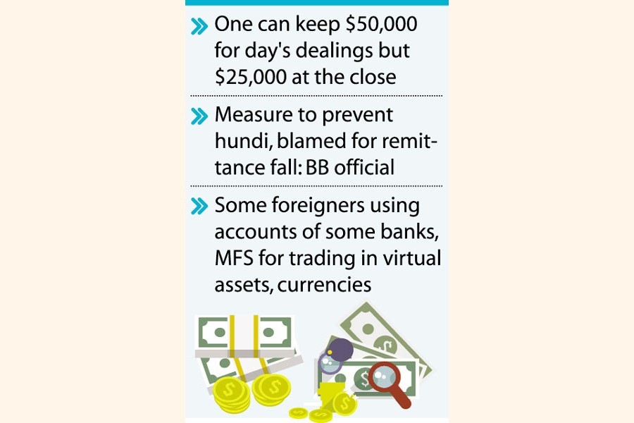 Now cap on dollar dealings by moneychangers